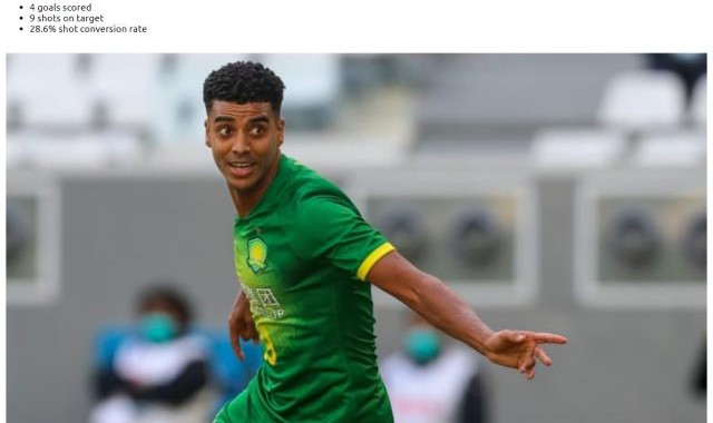 世界杯手机观看app下载-国安7人入围亚冠三线最佳候选 阿兰成锋线独苗